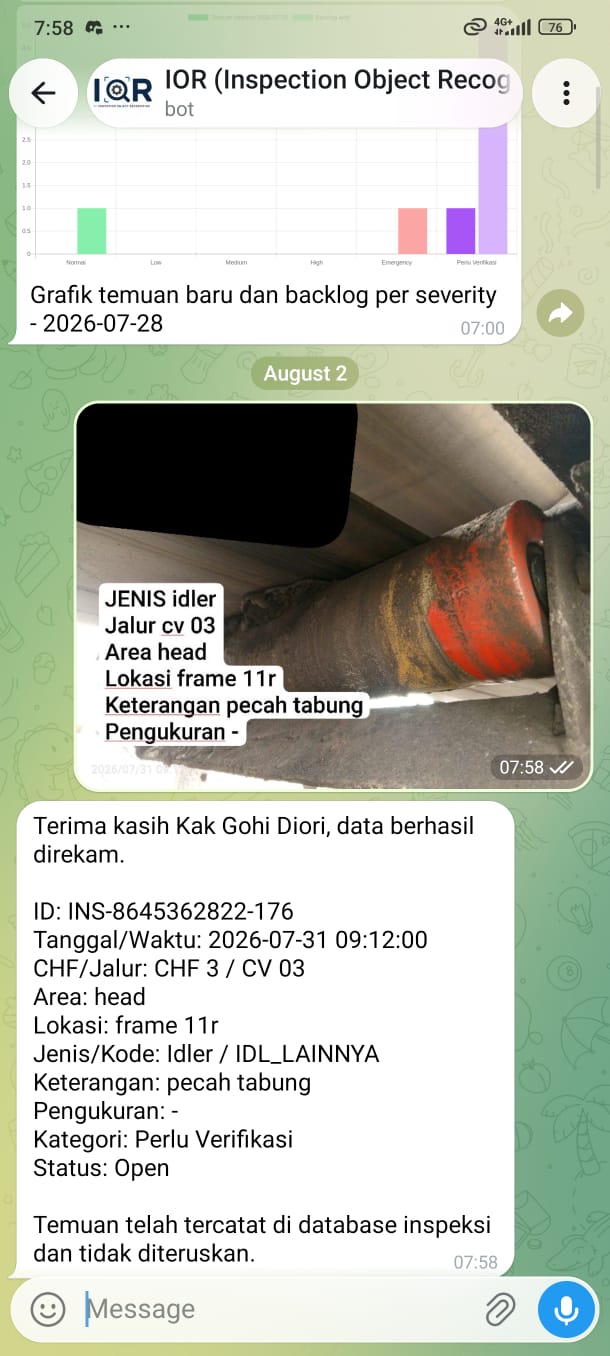 Telegram bot